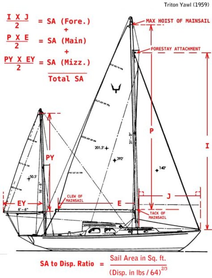 Is a Catalina 42 a Blue Water boat?