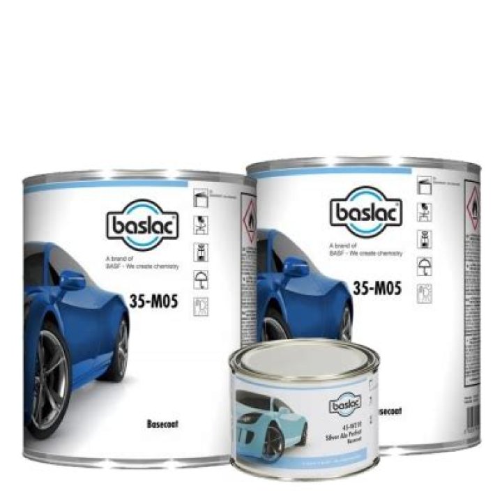 Is baslac paint good?