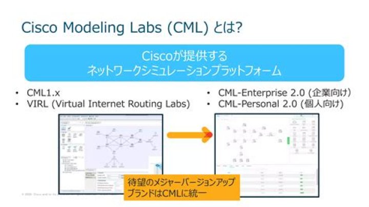 Is Cisco modeling labs virl?