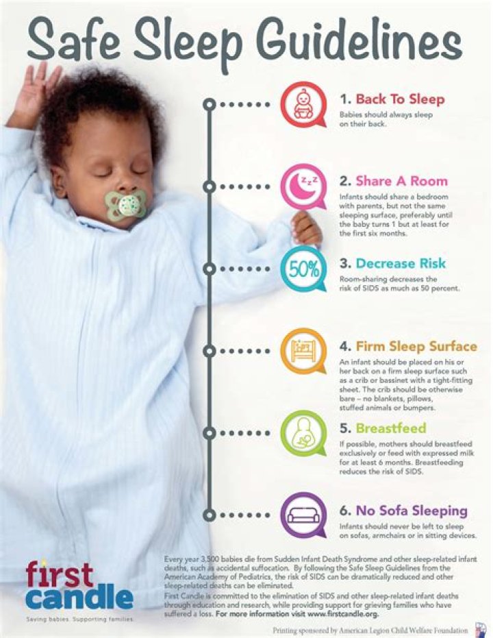 Is culturelle safe for infants?