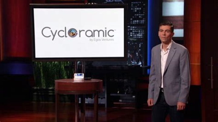 Is Cycloramic successful?