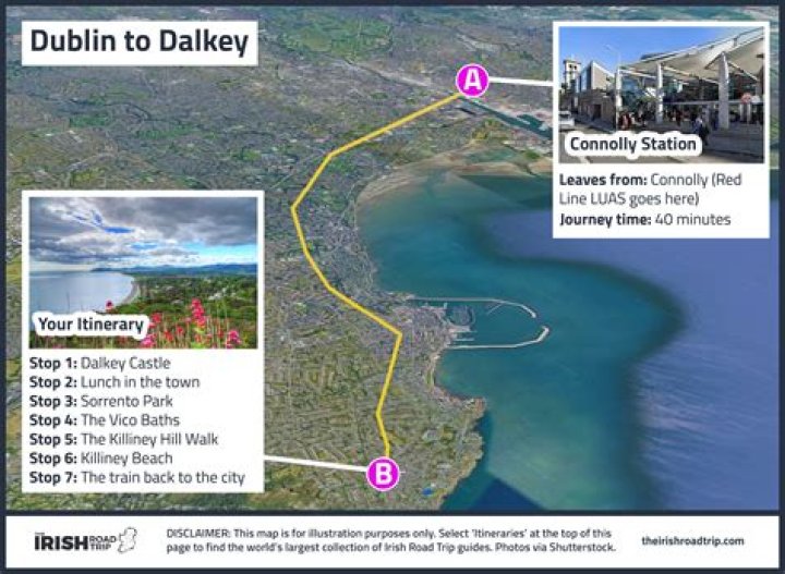 Is Dalkey a nice place to live?