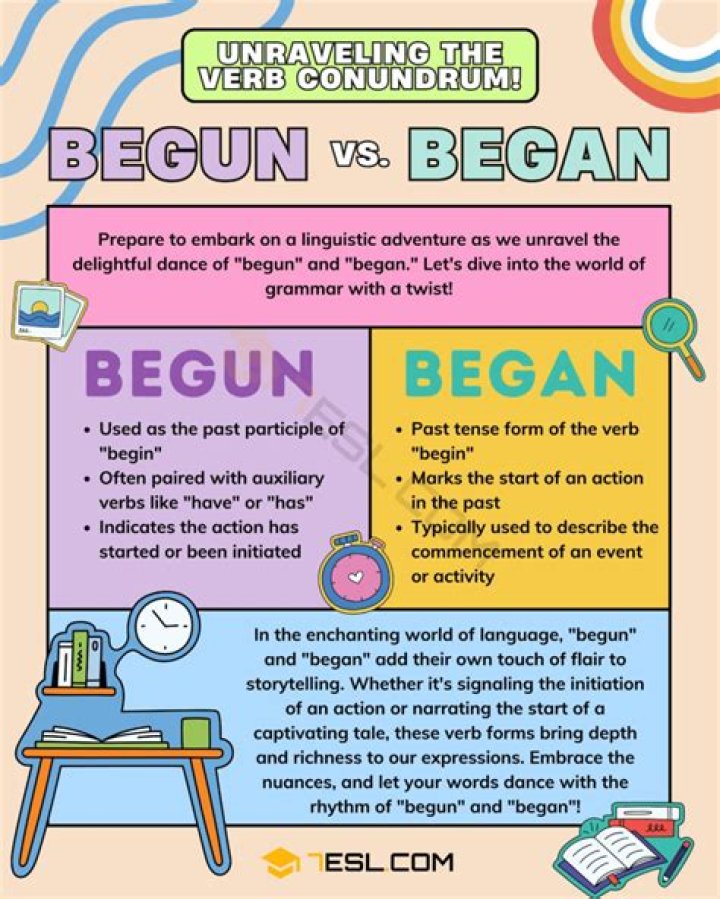 Is it correct to have begun?