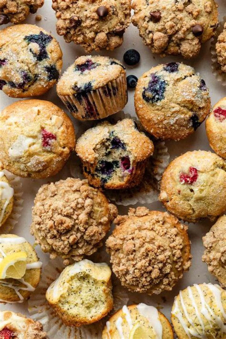 Is muffin batter the same as cupcake batter?