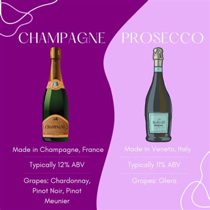 Is Prosecco better than Champagne?