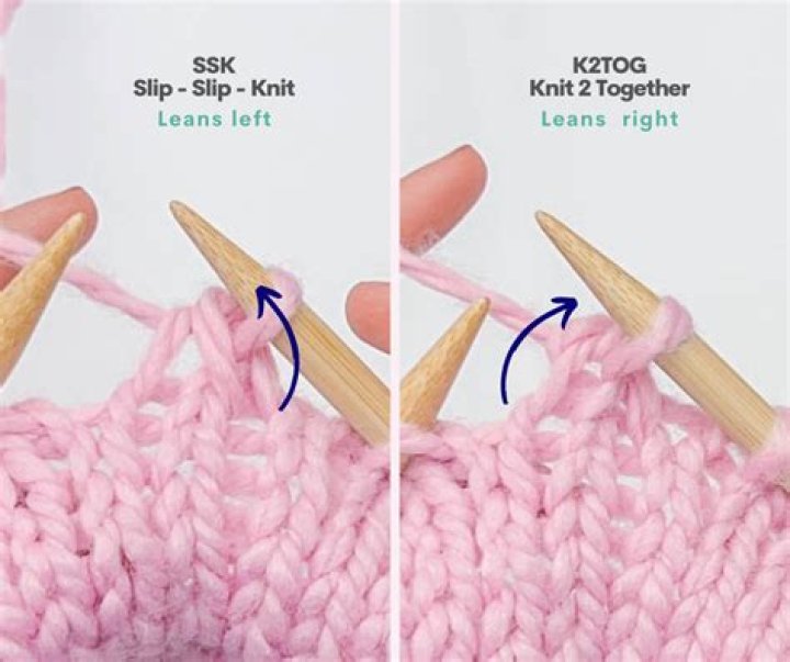 Is SSK the same as k2tog?