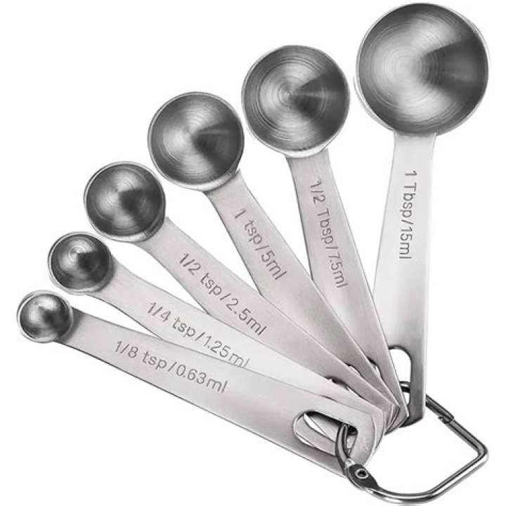 Is tablespoon metric or imperial?