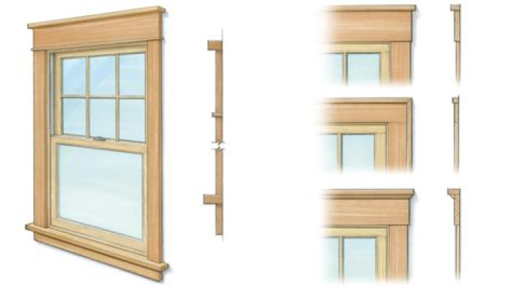 Should interior window trim match door trim?