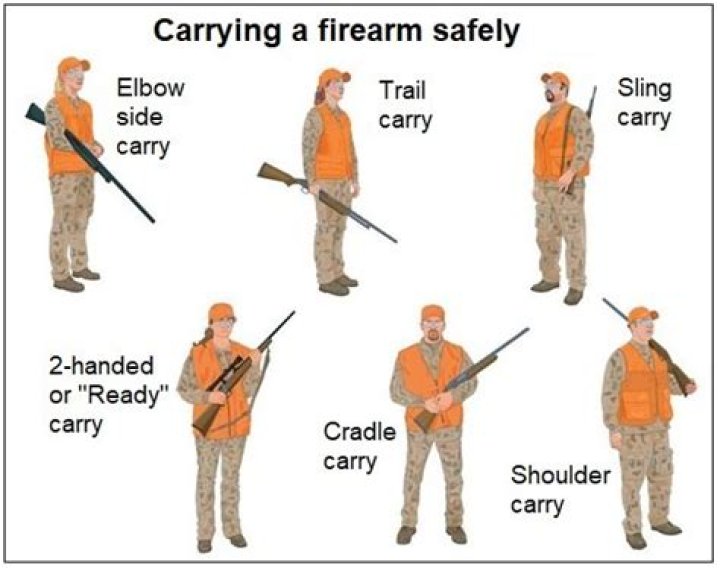Should you carry a spare mag?