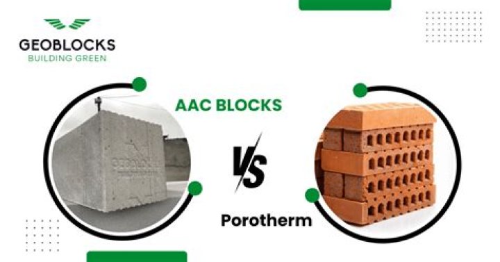 What are porotherm blocks?