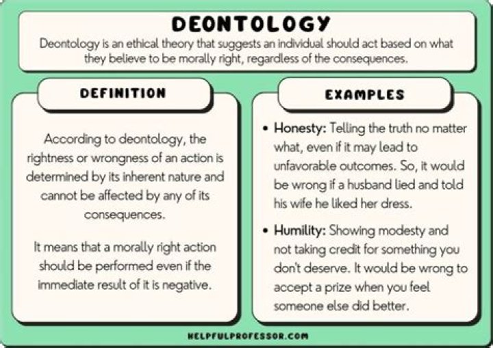 What are some examples of deontology?