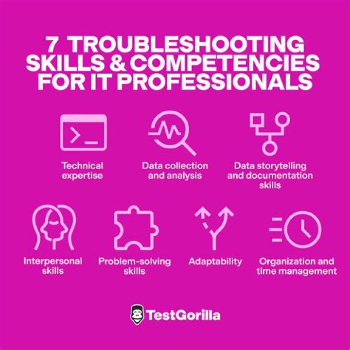 What are some troubleshooting skills?
