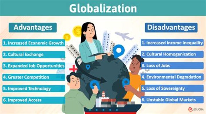What are the disadvantages of trade liberalization?