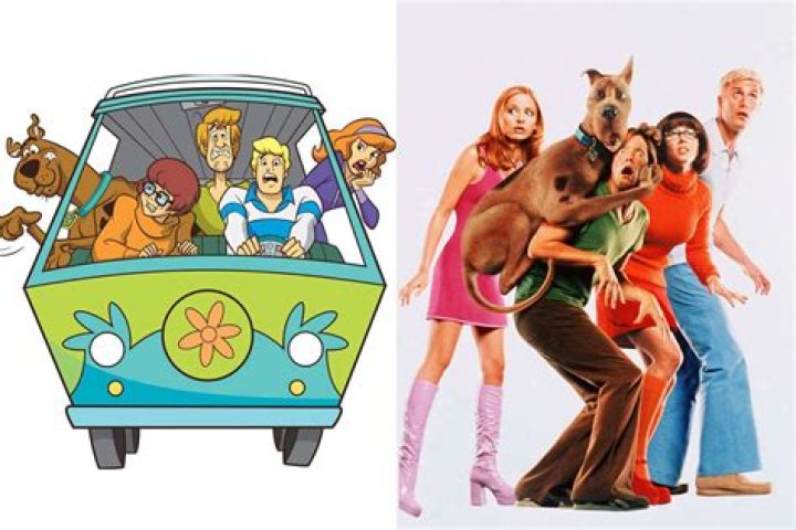 What are the five main characters in Scooby-Doo?