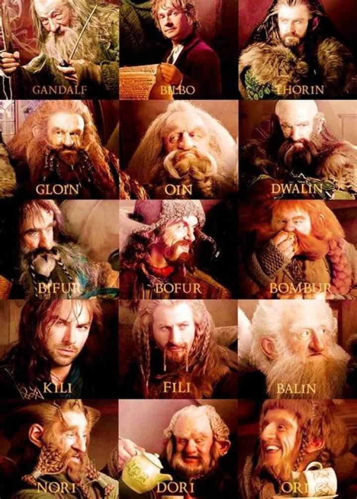 What are the names of the characters in The Hobbit?