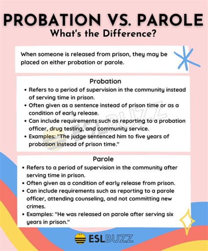 What are the two roles that parole officers often have to perform?