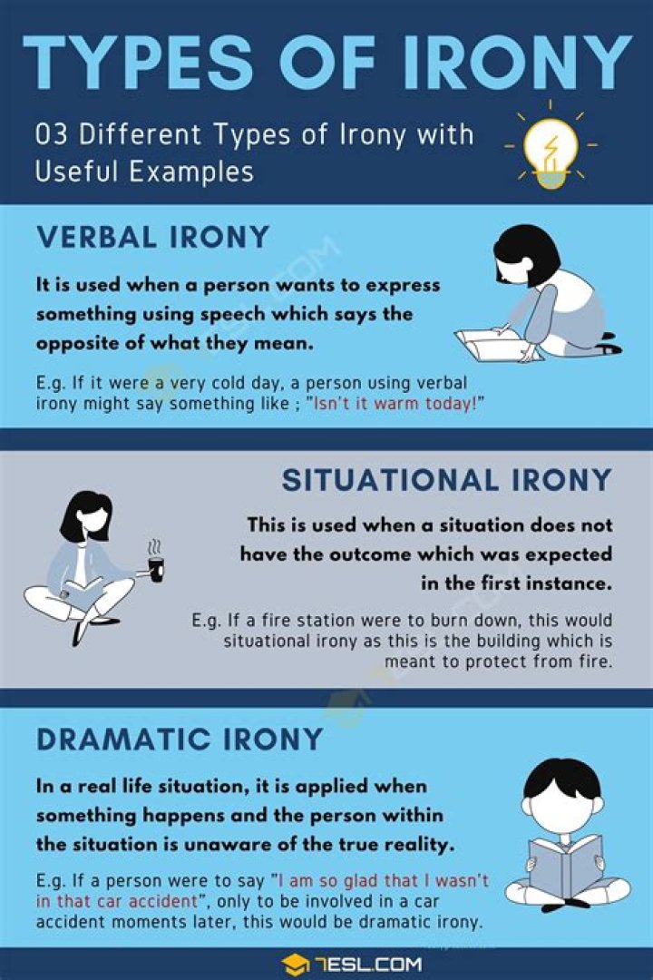 What are the types of irony?