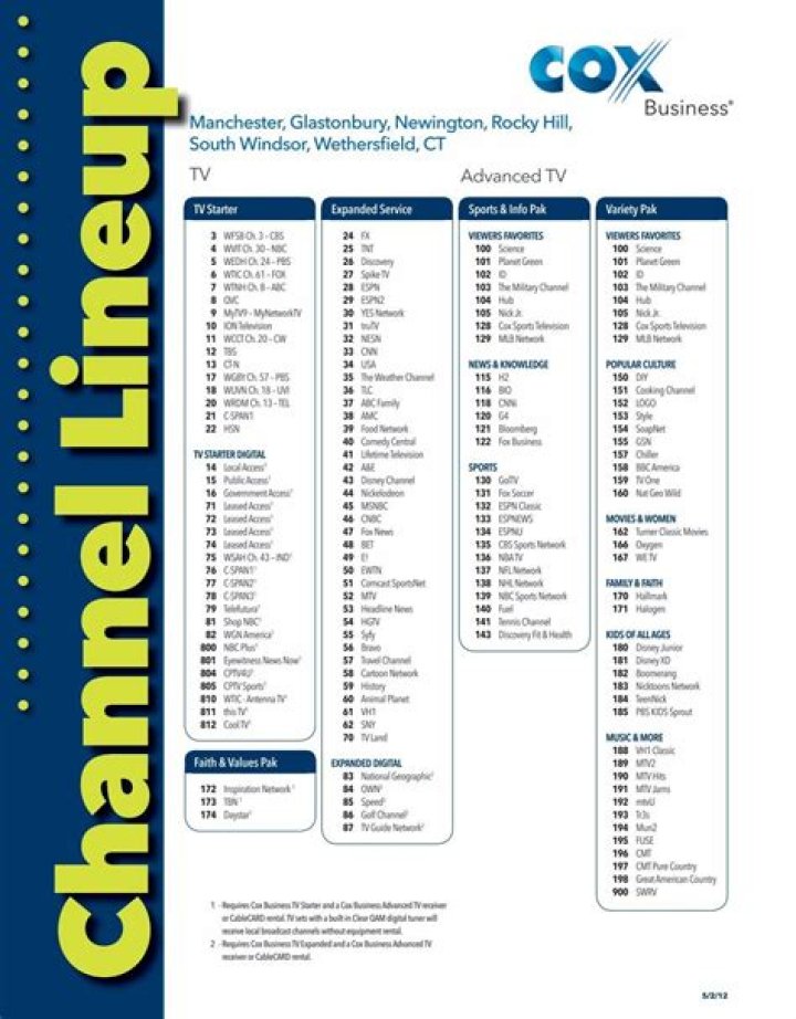 What channel number is TNT on Cox cable?