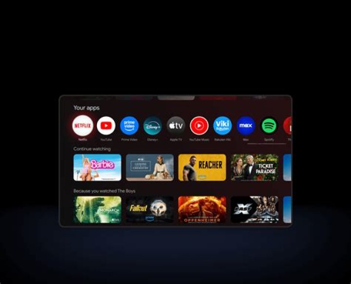 What channels do you get with Suddenlink?