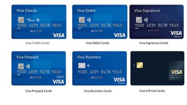 What credit card has the highest welcome bonus?