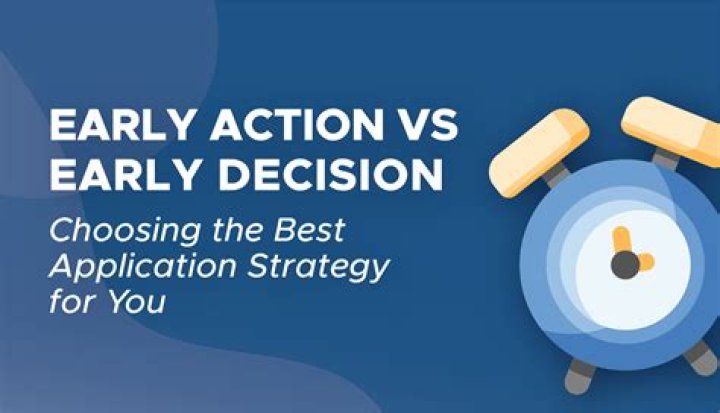 What day do UVA early action decisions come out?