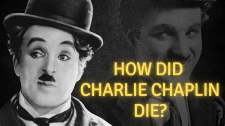 What did Charlie Chaplin say in 1940?