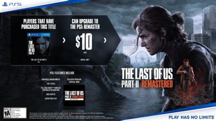 What did IGN rate last of us 2?