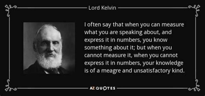 What did Lord Kelvin discover?