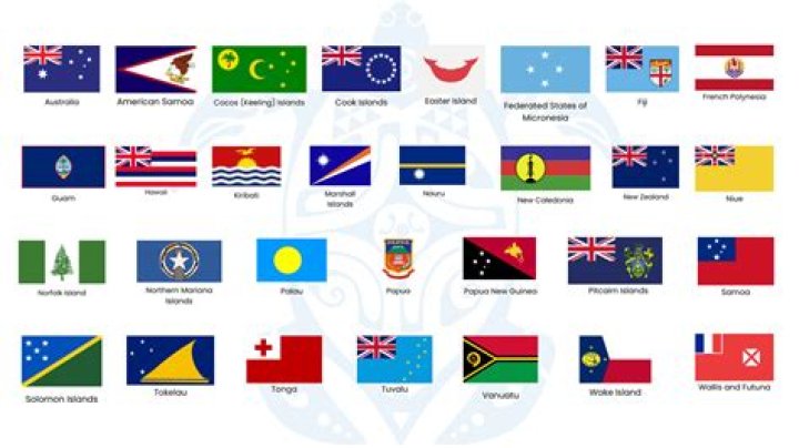What do the 3 symbols in the CNMI flag mean?