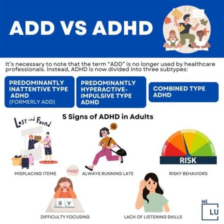 What does ADSD mean in the Navy?
