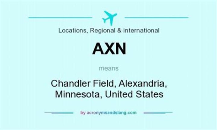 What does AXN mean?