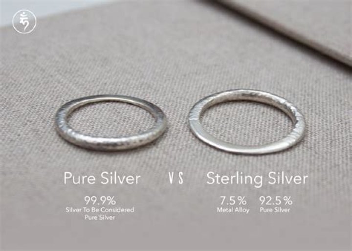 What does B mean on sterling silver?