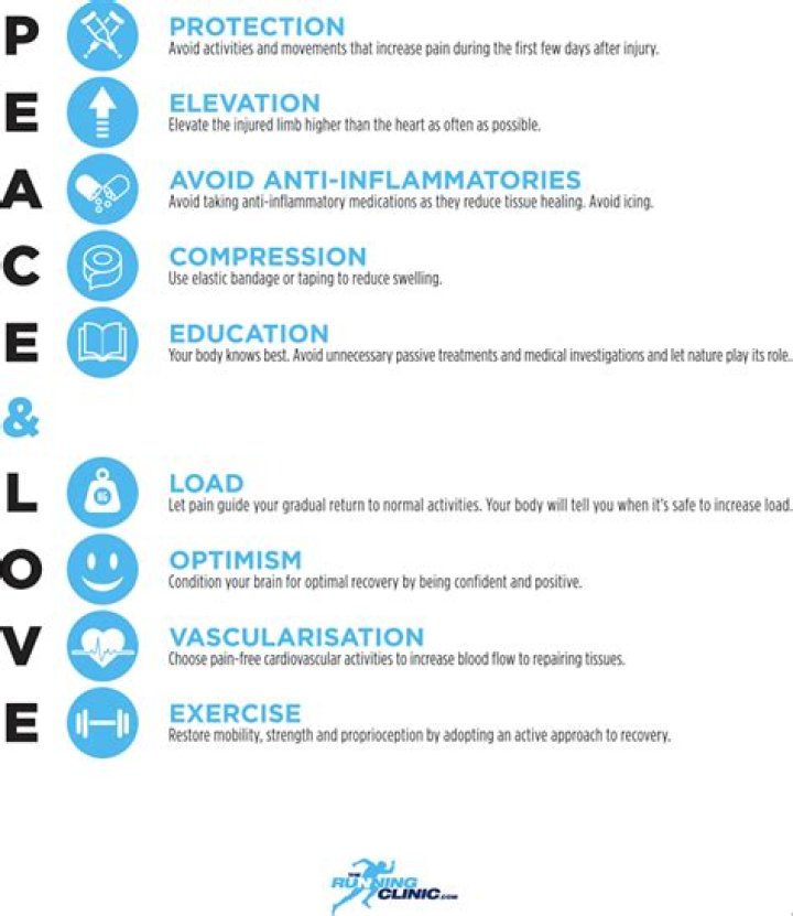 What does interfer peace off mean?