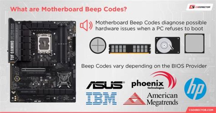 What does P1188 code mean?