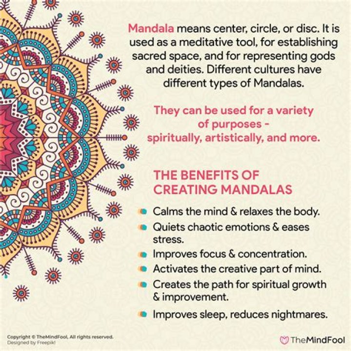 What does the mandala symbolize represent?