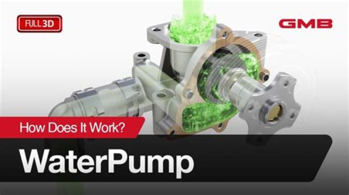 What does the water pump do in a travel trailer?