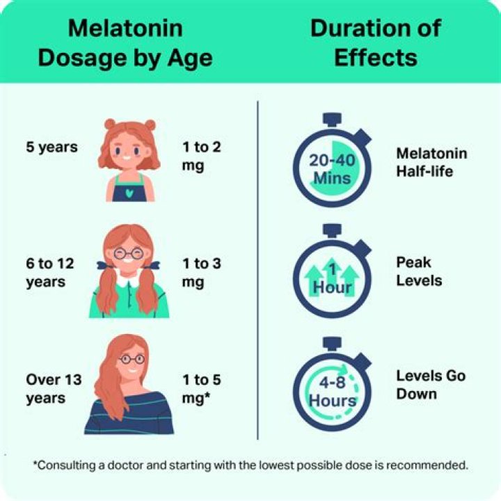 What happens if you take too many sleeping vitamins?
