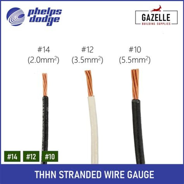What is 14 stranded Thhn wire used for?