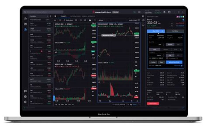 What is a broker interface?