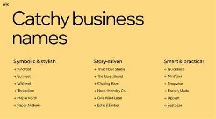 What is a catchy business name?