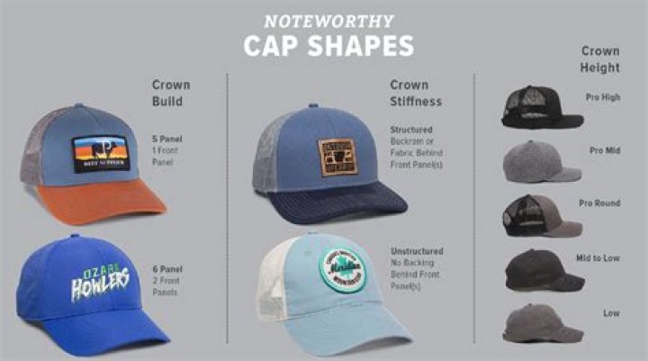 What is a hat topper?