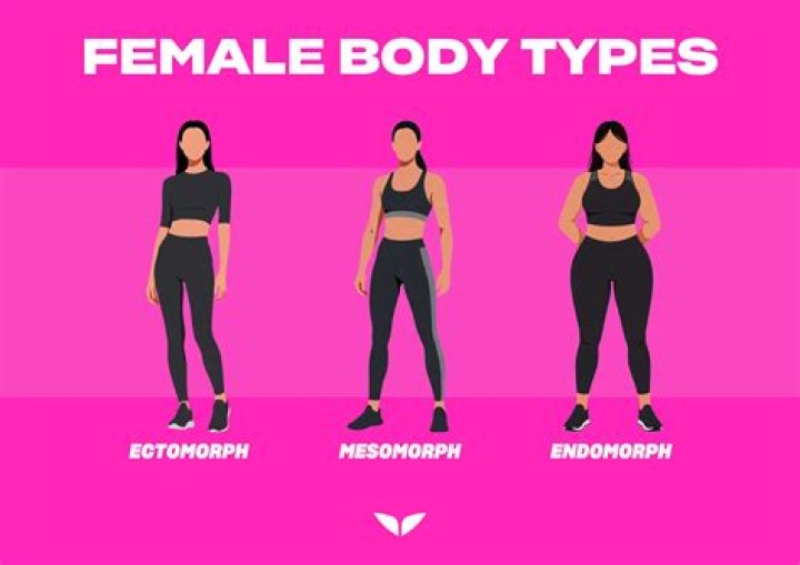 What is a normal female body?