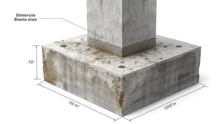 What is a Superdex column?