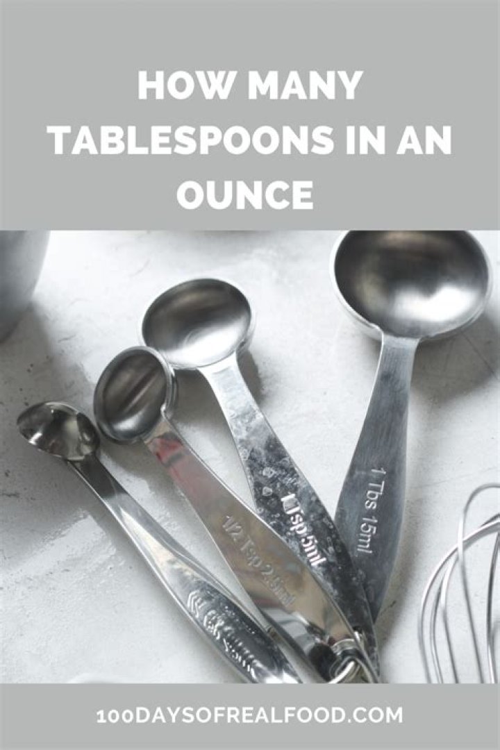 What is a tablespoon equivalent to in ounces?