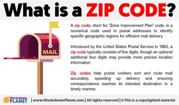 What is a zip code for Nelspruit?