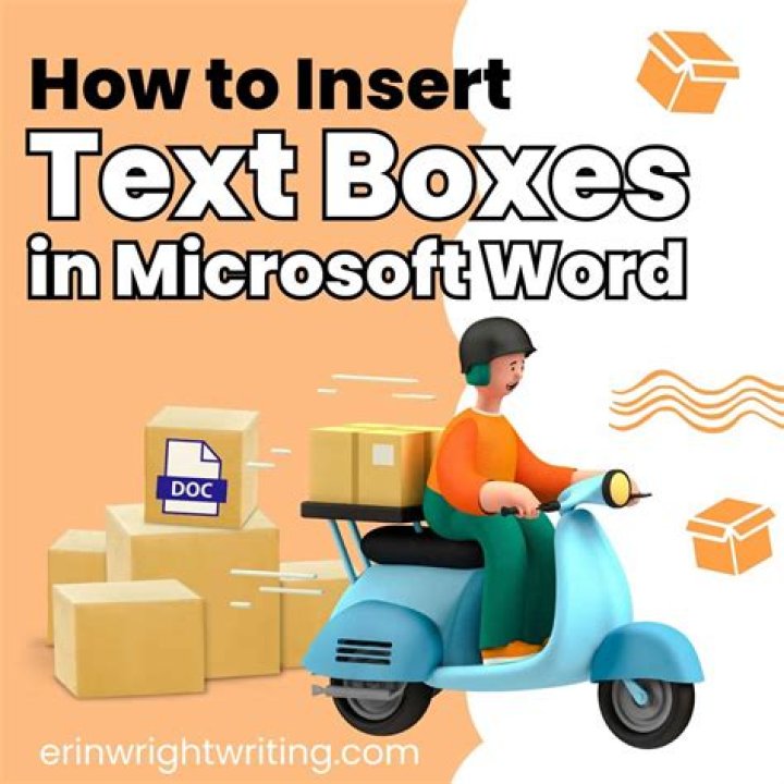 What is an unbound text box in access?