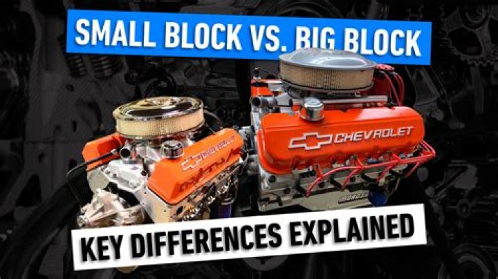 What is considered a small-block engine?