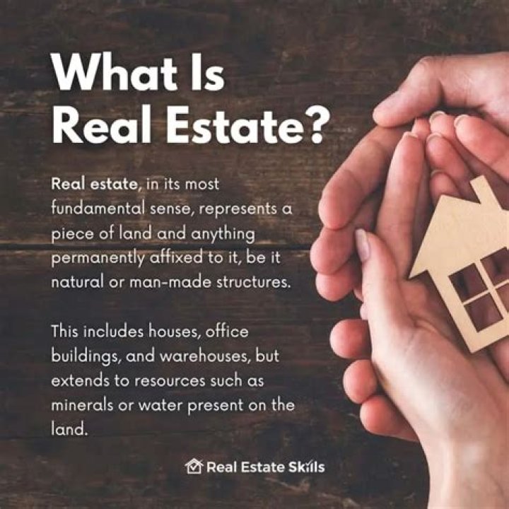 What is CRE mean in real estate?