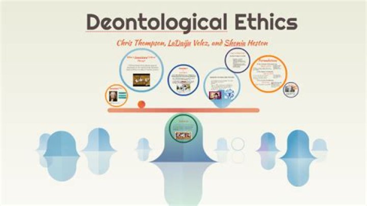 What is deontological approach to business ethics?