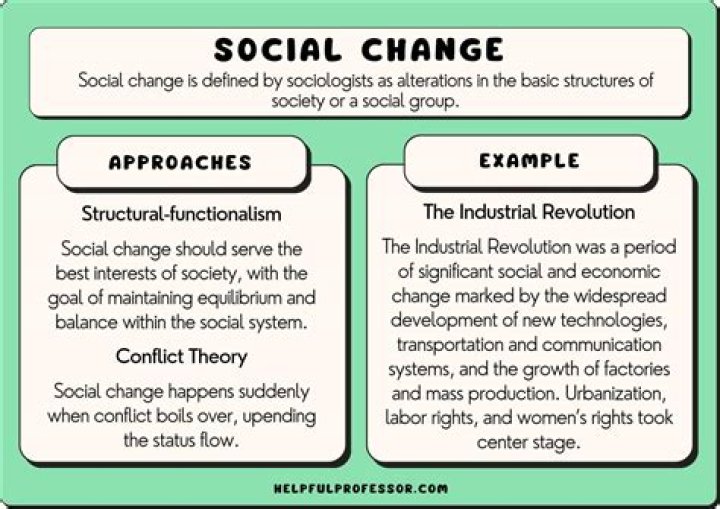 What is framing in social movement?